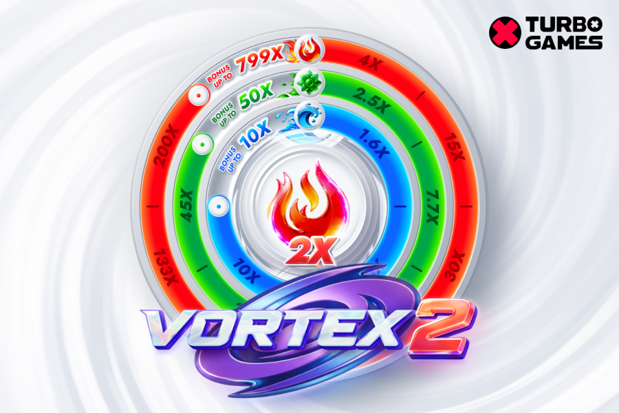 Vortex 2 Demo Slot