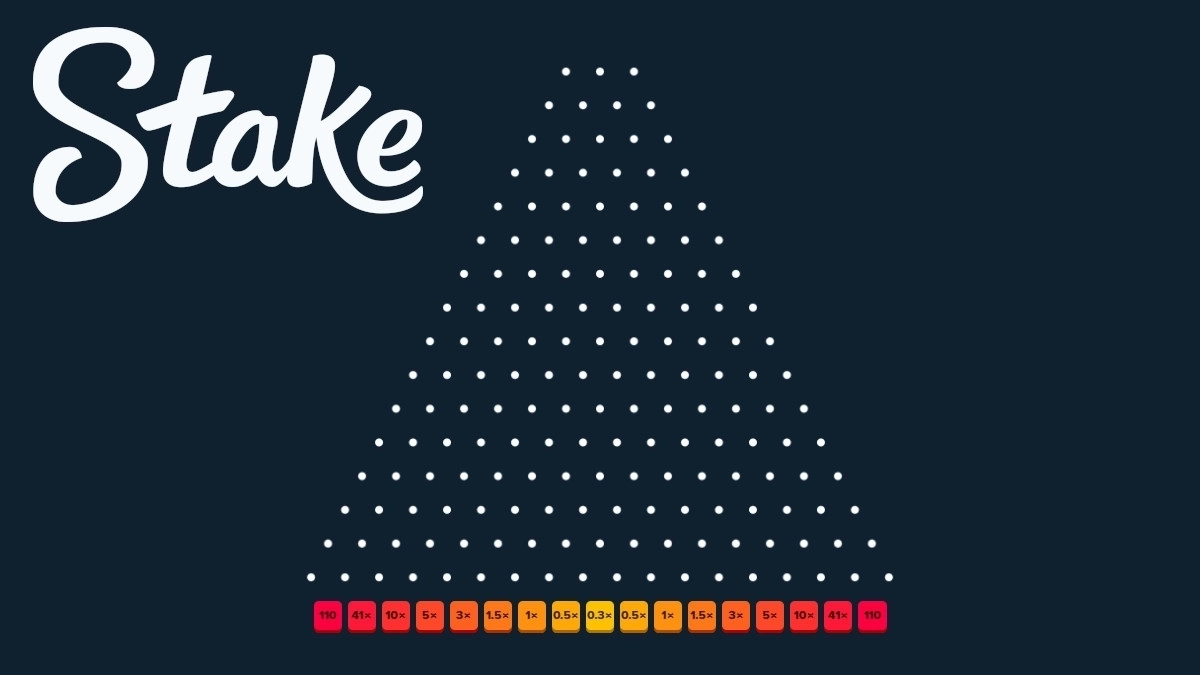 The Best Online Casino to Play Plinko in 2026