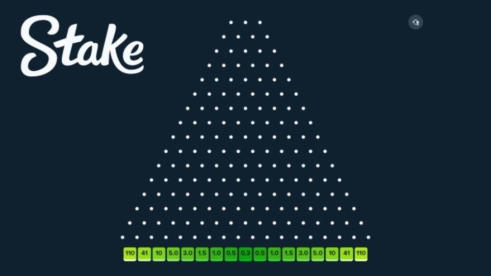 Why Should You & Where to Play Plinko Online?