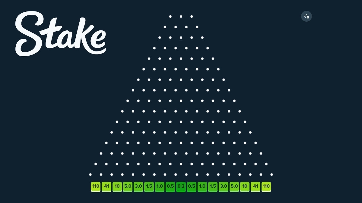 Why Should You & Where to Play Plinko Online?