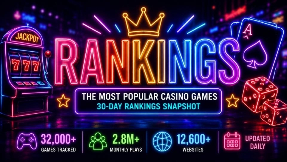What Casino Players Are Actually Playing Right Now: 30-Day Ranking Trends