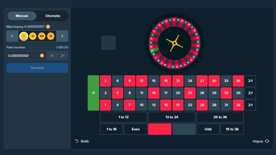Playing Online Roulette on Stake: An In depth Guide